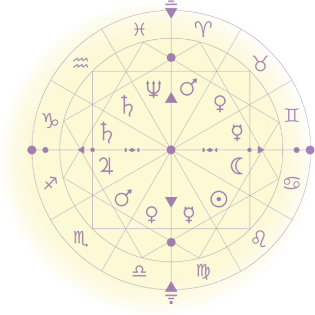 https://dhruvjyotish.com/wp-content/uploads/2018/04/Service-3under.png
